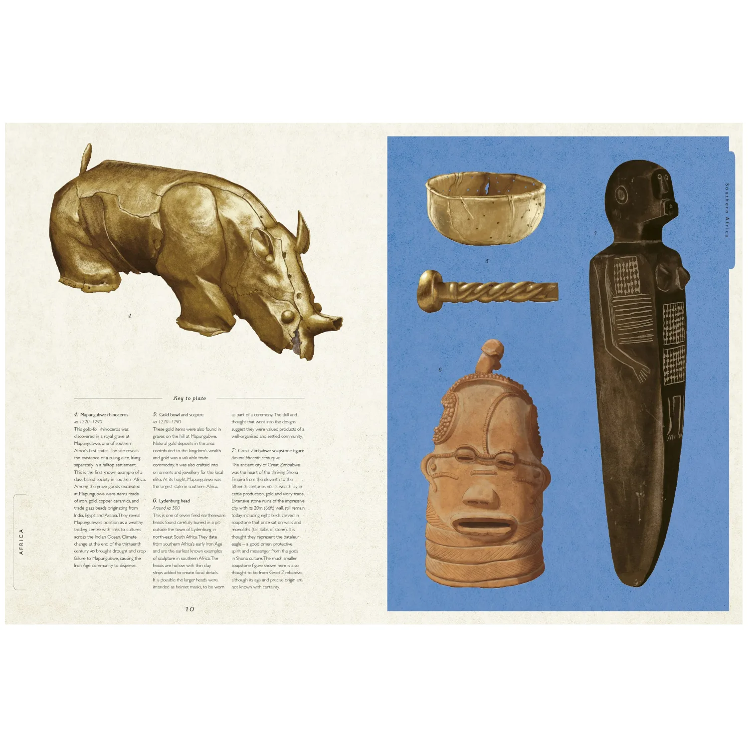 Historium by Welcome to the Museum