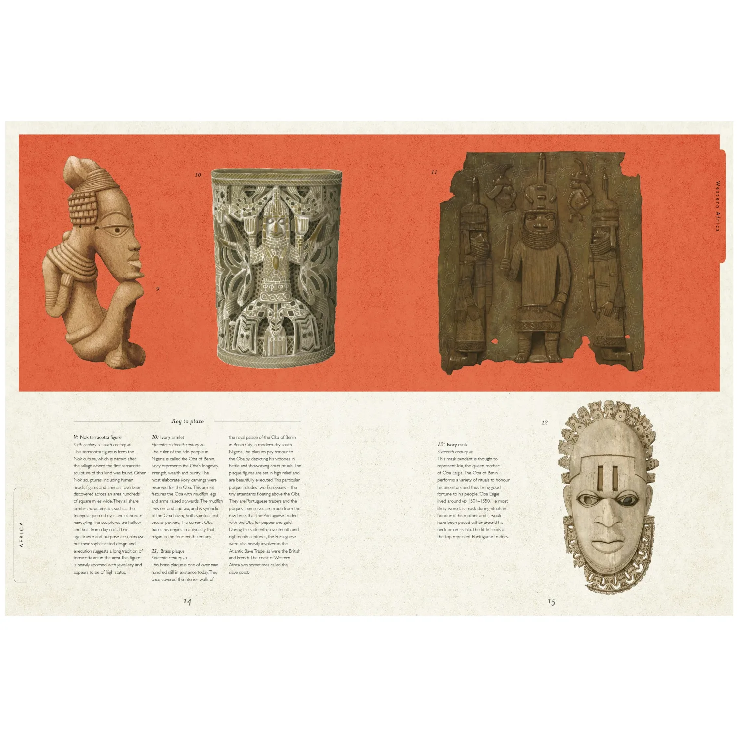 Historium by Welcome to the Museum